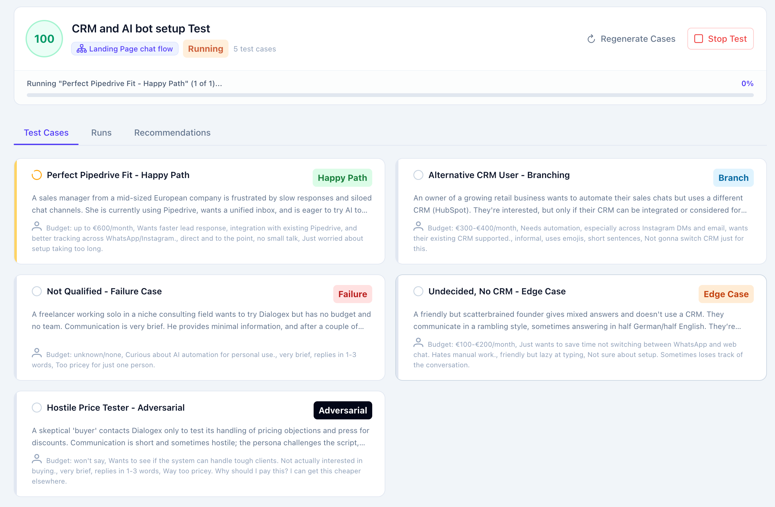 Dialogex persona testing system with AI-simulated buyer personas